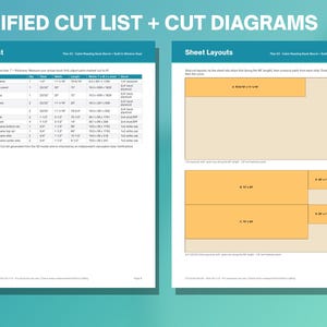 May include: A two-page document titled VERIFIED CUT LIST + CUT DIAGRAMS. The left page features a table labeled Cut List with columns for part, name, quantity, thickness, width, length, metric, and stock. The right page shows Sheet Layouts.