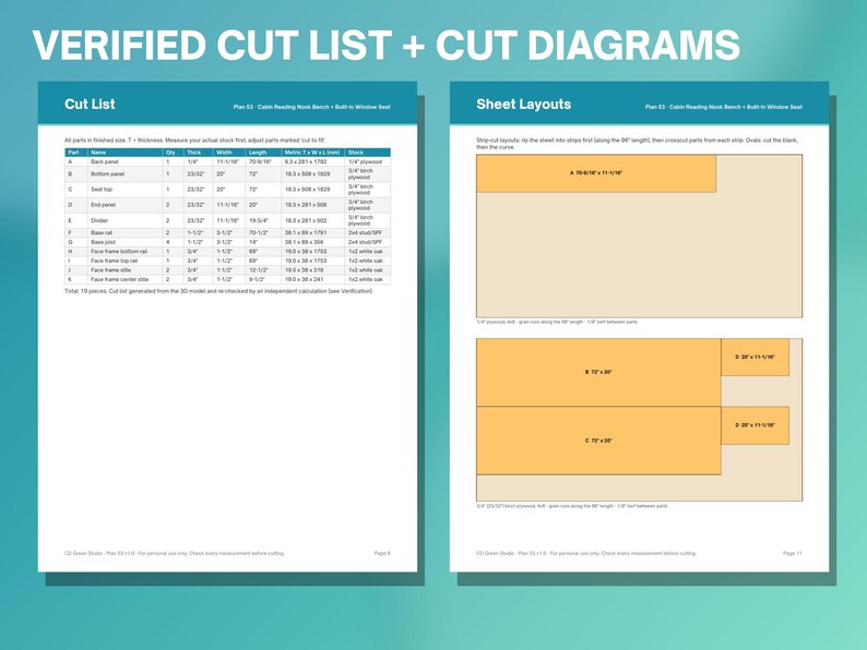 May include: A two-page document titled VERIFIED CUT LIST + CUT DIAGRAMS. The left page features a table labeled Cut List with columns for part, name, quantity, thickness, width, length, metric, and stock. The right page shows Sheet Layouts.
