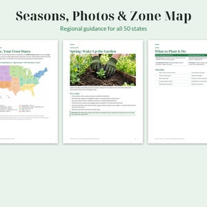 Op de afbeelding: Een tuingids van drie pagina's getiteld Seasons, Photos & Zone Map. De pagina's bevatten een kaart van Amerikaanse hardheidszones, een foto van handen die in aarde planten en een checklist getiteld What to Plant & Do met tuintaken.