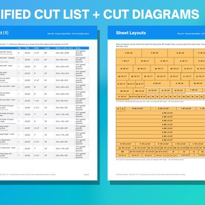 Puede incluir: Un documento digital titulado VERIFIED CUT LIST + CUT DIAGRAMS que presenta una tabla detallada de piezas de madera con dimensiones en pulgadas y mil&iacute;metros, junto a diagramas rectangulares naranjas para cortes de paneles.