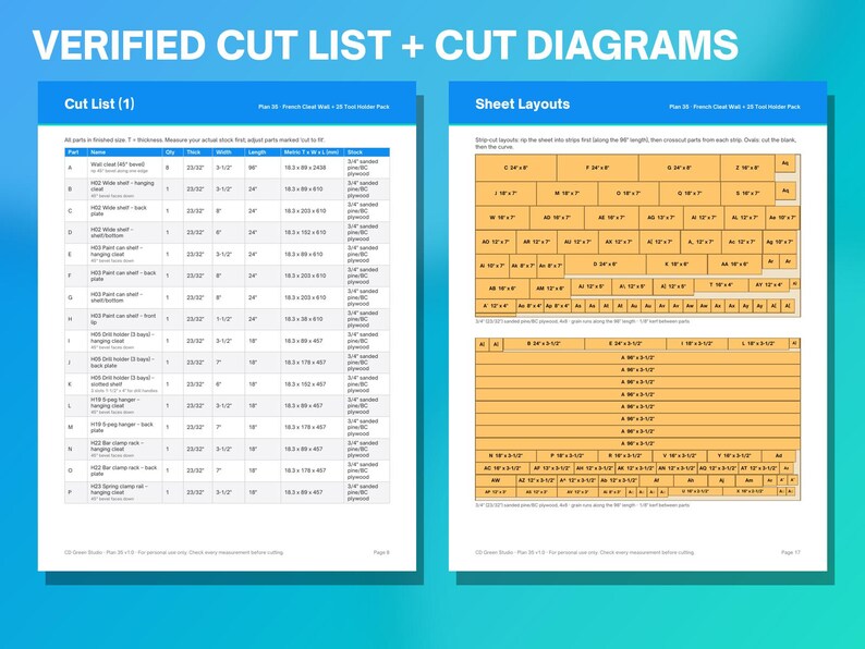 Puede incluir: Un documento digital titulado VERIFIED CUT LIST + CUT DIAGRAMS que presenta una tabla detallada de piezas de madera con dimensiones en pulgadas y mil&iacute;metros, junto a diagramas rectangulares naranjas para cortes de paneles.