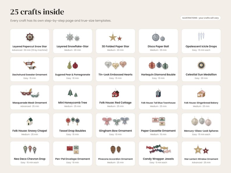 Puede incluir: Una cuadr&iacute;cula de 25 iconos de proyectos de manualidades titulada 25 crafts inside, con ilustraciones de adornos festivos como estrellas de papel, bolas, casas y animales, cada uno con nombre, nivel y tiempo.