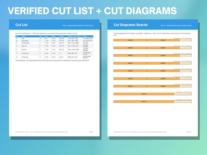 May include: A document titled VERIFIED CUT LIST + CUT DIAGRAMS featuring a table of wood parts with imperial measurements and a series of orange horizontal bars representing board cut diagrams for a platform bed frame project.