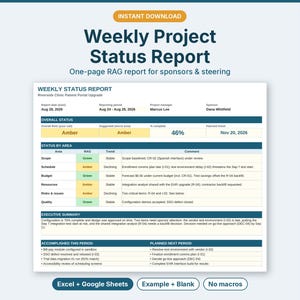 Mall för veckovis statusrapport Excel och Google Sheets, projektstatusrapport, RAG-status, sammanfattning, lägesrapport på en sida