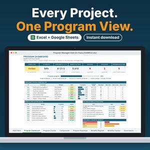 Program Management Template Excel & Google Sheets, Program Roadmap, Benefits Tracker, RACI Chart, Dependency Log, PMO Dashboard, Stage Gate