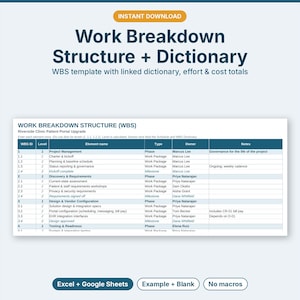May include: A digital Work Breakdown Structure and Dictionary template featuring a table with columns for WBS ID, Level, Element name, Type, Owner, and Notes. The document includes text for Excel, Google Sheets, Example, and Blank options.