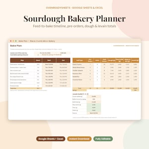 Könnte beinhalten: Ein digitaler Sauerteig-Bäckerei-Planer für Google Sheets und Excel. Die Benutzeroberfläche zeigt einen Backplan mit einem Zeitplan für das Füttern, Mischen und Backen sowie Tabellen für Brotsorten, Vorbestellungen und Levain-Berechnungen.