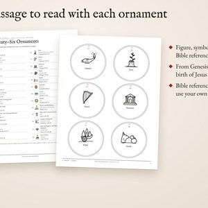 A passage to read with each ornament