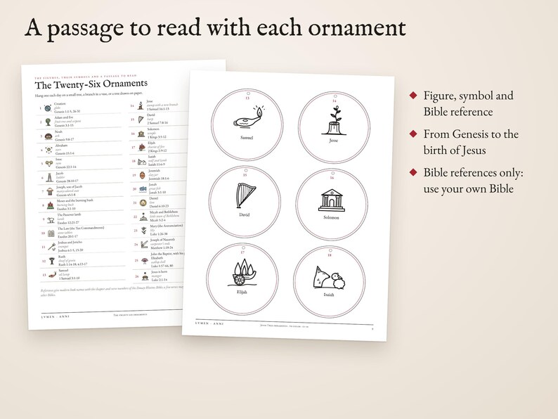 A passage to read with each ornament