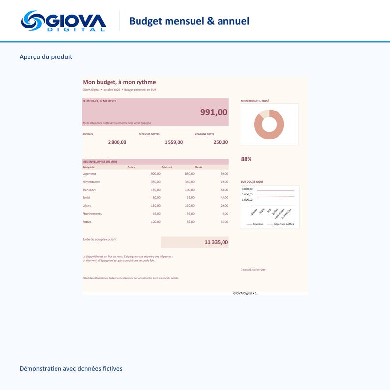 Budget mensuel et annuel Excel, suivi revenus dépenses et épargne, tableau de bord personnel français personnalisable afbeelding 2