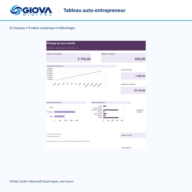 Excel spreadsheet for self-employed individuals, income, expenses and cash flow, monthly and annual dashboard, French, plum and lavender image 1