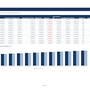 Excel PRO Business Dashboard: Sales, Expenses, and Cash Receipts | French Template image 2