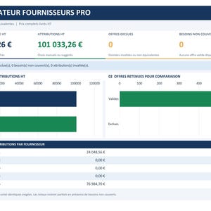 Excel PRO Lieferantenvergleichstool: Preise (ohne MwSt.), Rabatte und Zuteilung | Französische Vorlage Bild 1