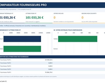 Excel PRO Supplier Comparison Tool: Prices (excluding VAT), Discounts, and Allocation | French Template