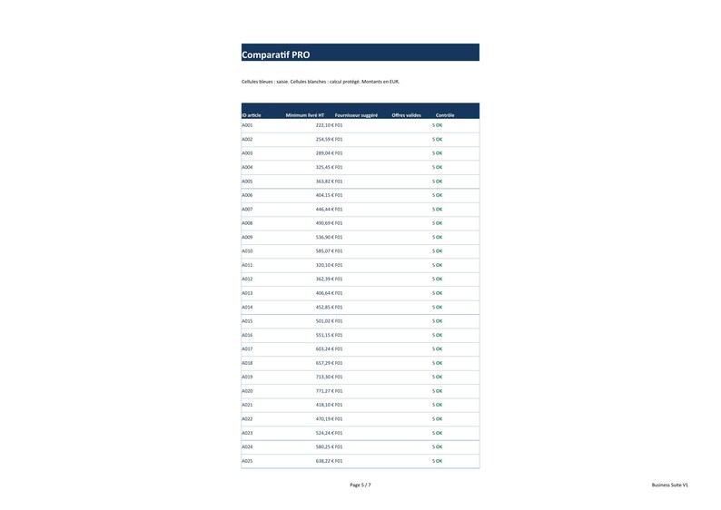 Excel PRO Lieferantenvergleichstool: Preise (ohne MwSt.), Rabatte und Zuteilung | Französische Vorlage Bild 2