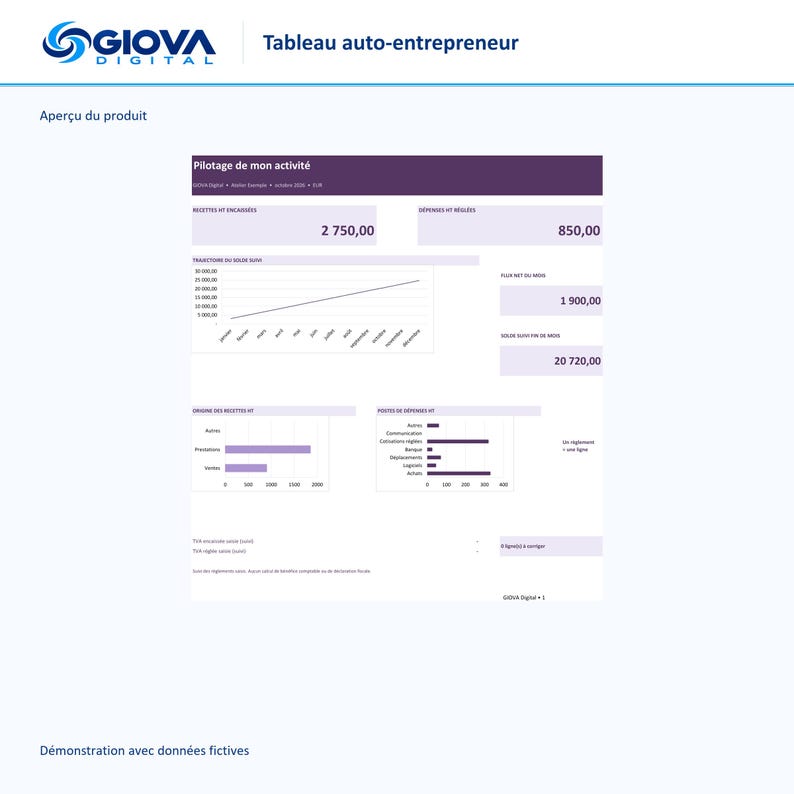 Excel spreadsheet for self-employed individuals, income, expenses and cash flow, monthly and annual dashboard, French, plum and lavender image 2