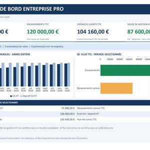 Excel PRO Business Dashboard: Sales, Expenses, and Cash Receipts | French Template image 1
