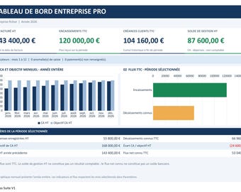 Excel PRO Business-Dashboard: Umsatz, Ausgaben und Zahlungseingänge | Französische Vorlage
