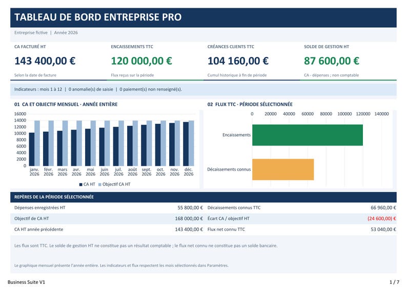 Excel PRO Business Dashboard: Sales, Expenses, and Cash Receipts | French Template image 1