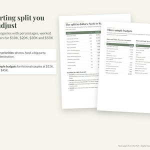 Peut inclure: Deux pages blanches d'un planificateur de budget de mariage num&eacute;rique intitul&eacute; Split It. Le texte comprend A starting split you can adjust, des tableaux montrant des cat&eacute;gories budg&eacute;taires avec des pourcentages et des montants, et des exemples.