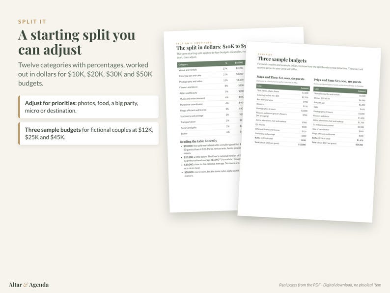 Peut inclure: Deux pages blanches d'un planificateur de budget de mariage num&eacute;rique intitul&eacute; Split It. Le texte comprend A starting split you can adjust, des tableaux montrant des cat&eacute;gories budg&eacute;taires avec des pourcentages et des montants, et des exemples.