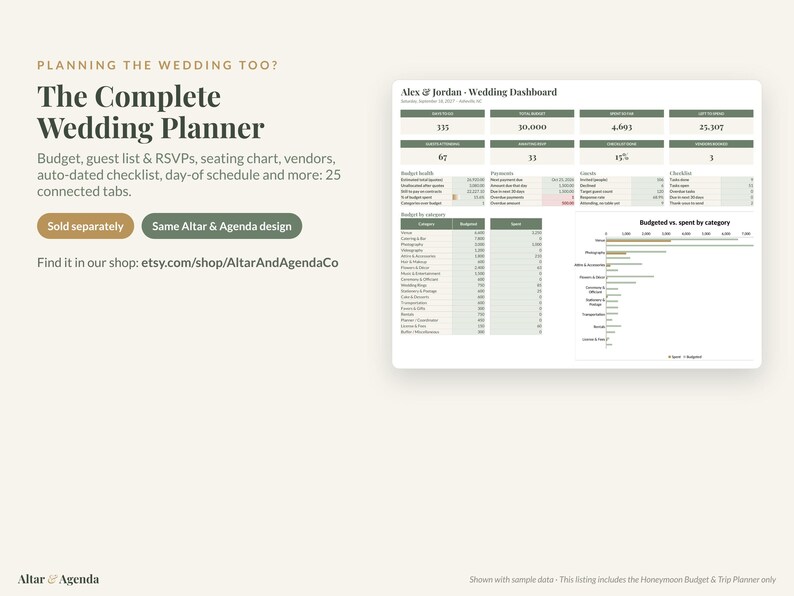 Honeymoon Budget Planner Spreadsheet, Excel & Google Sheets: Itinerary, Trip Expenses, Savings Fund, Packing List image 7