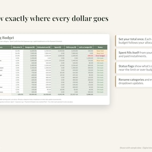 Planilha de Planejamento de Orçamento de Casamento, Excel e Google Sheets: Controle de Despesas, Cronograma de Pagamentos, Custo por Convidado imagem 3