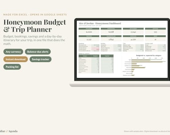 Honeymoon Budget Planner Spreadsheet, Excel & Google Sheets: Itinerary, Trip Expenses, Savings Fund, Packing List