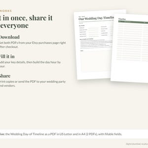 May include: A digital wedding day timeline template with fillable fields. The text reads How it works, Fill it in once, share it with everyone, Download, Fill it in, Share, Our Wedding Day Timeline, and Timeline. Includes two PDF files.