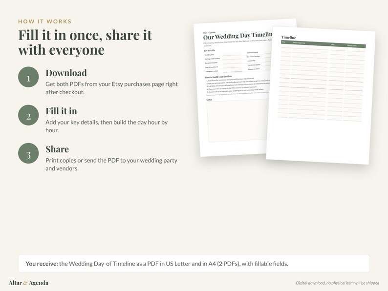 May include: A digital wedding day timeline template with fillable fields. The text reads How it works, Fill it in once, share it with everyone, Download, Fill it in, Share, Our Wedding Day Timeline, and Timeline. Includes two PDF files.