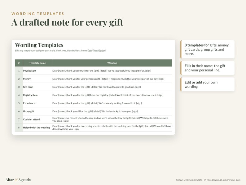May include: A digital document titled Wording Templates featuring a table with eight rows of text for gift notes. The table includes columns for template name and wording, with placeholders like name, gift, detail, and sign. Three text boxes list features.
