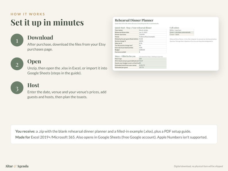 May include: A digital Rehearsal Dinner Planner spreadsheet template featuring three steps: download, open, and host. The interface includes a sample budget tracker, cell color legend, and instructions for Excel and Google Sheets compatibility.