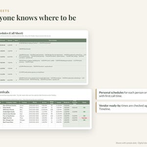 Puede incluir: Una plantilla digital de hoja de ruta para bodas con dos tablas: People Schedules y Vendor Arrivals. El documento incluye columnas para nombres, horarios y tareas, con encabezados en verde salvia y texto en blanco. El texto dice Call Sheets, Everyone knows where to be, Altar & Agenda, e incluye datos de muestra.
