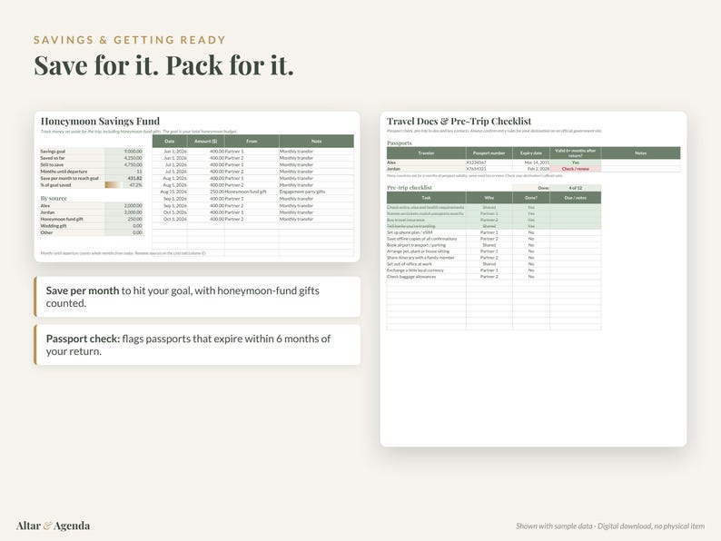 Honeymoon Budget Planner Spreadsheet, Excel & Google Sheets: Itinerary, Trip Expenses, Savings Fund, Packing List image 5