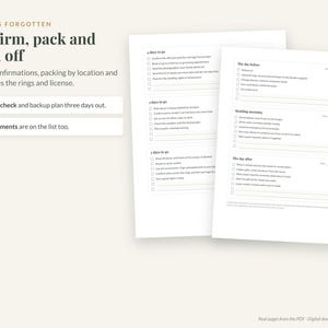 May include: A digital wedding planning checklist titled Nothing Forgotten: Confirm, pack and hand off. The document features two white pages with black text, checkboxes, and sections for tasks to complete four days, three days, and one day before the wedding.