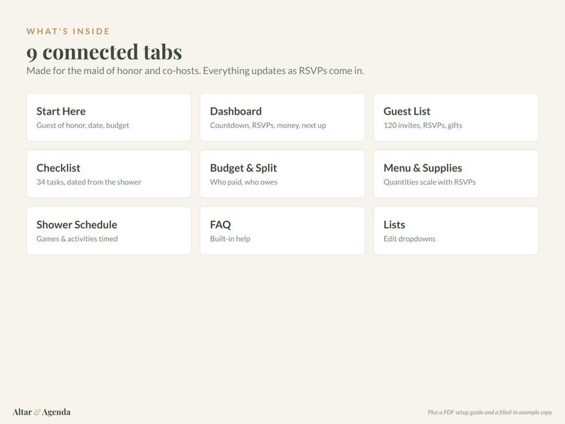 Foglio di calcolo per l'organizzazione dell'addio al nubilato, in formato Excel e Google Sheets: lista di controllo per l'organizzazione, elenco degli invitati, budget e ripartizione dei costi. immagine 2