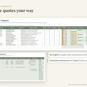 Op de afbeelding: Een digitaal sjabloon voor offertevergelijking met de titel Compare Quotes en Score quotes your way. Het document bevat een Quote Compare-tabel met kolommen voor leveranciersgegevens, prijzen en gewogen scores, naast een samenvattingstabel.