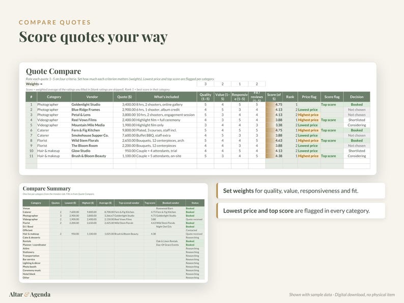 Op de afbeelding: Een digitaal sjabloon voor offertevergelijking met de titel Compare Quotes en Score quotes your way. Het document bevat een Quote Compare-tabel met kolommen voor leveranciersgegevens, prijzen en gewogen scores, naast een samenvattingstabel.