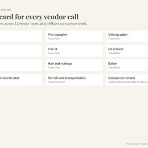 May include: A digital information graphic titled What's Inside One card for every vendor call, listing 84 questions across 12 vendor types including Venue, Photographer, Videographer, Caterer, Florist, DJ or band, Officiant, Hair and makeup, Baker, Planner or coordinator, Rentals and transportation, and Comparison sheets.