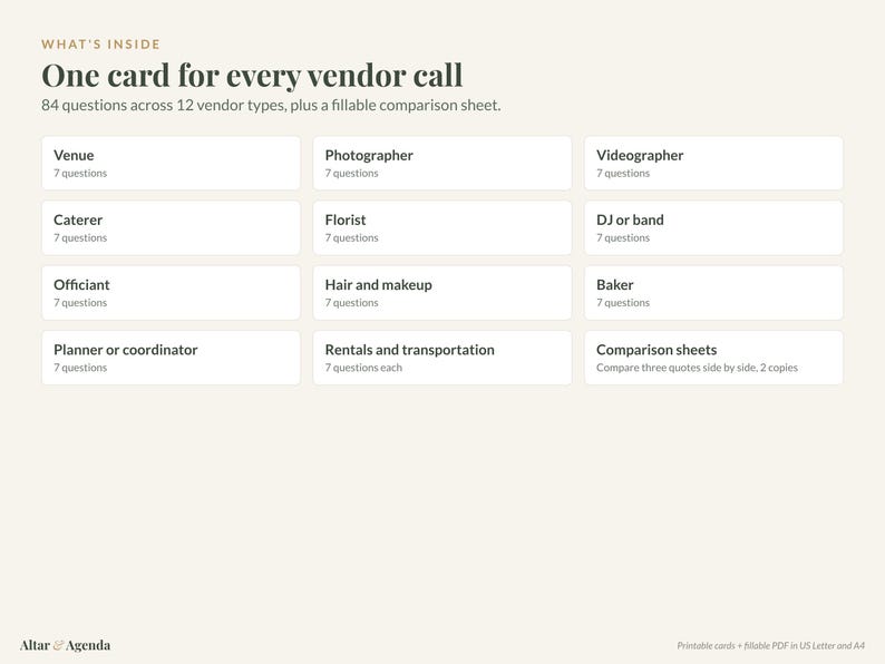 May include: A digital information graphic titled What's Inside One card for every vendor call, listing 84 questions across 12 vendor types including Venue, Photographer, Videographer, Caterer, Florist, DJ or band, Officiant, Hair and makeup, Baker, Planner or coordinator, Rentals and transportation, and Comparison sheets.