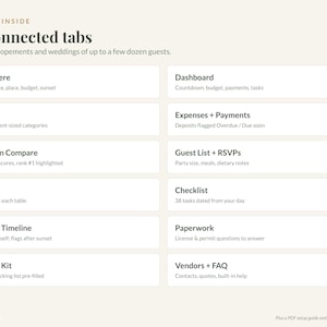Planificador de fugas románticas (hoja de cálculo, Excel y Google Sheets): lista de verificación, presupuesto, cronograma, licencia de matrimonio. imagen 2