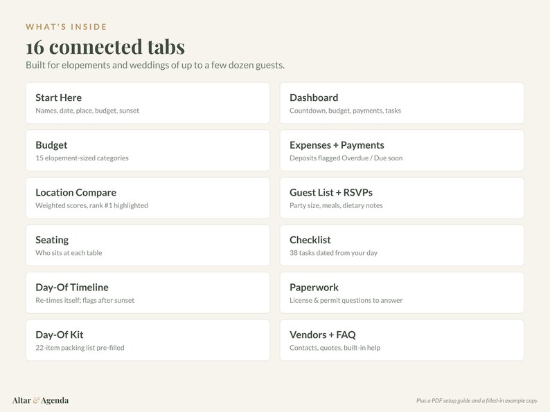 Planificador de fugas románticas (hoja de cálculo, Excel y Google Sheets): lista de verificación, presupuesto, cronograma, licencia de matrimonio. imagen 2