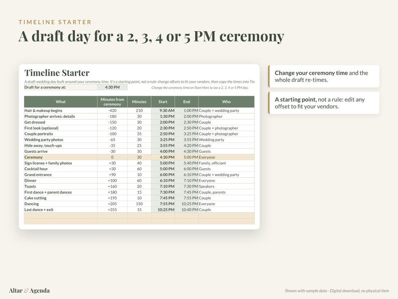 Puede incluir: Una plantilla digital de cronograma de boda con una tabla que incluye columnas para actividades, desfases de tiempo, duraci&oacute;n, horas de inicio y fin, y participantes. El documento incluye instrucciones para ajustar los horarios.