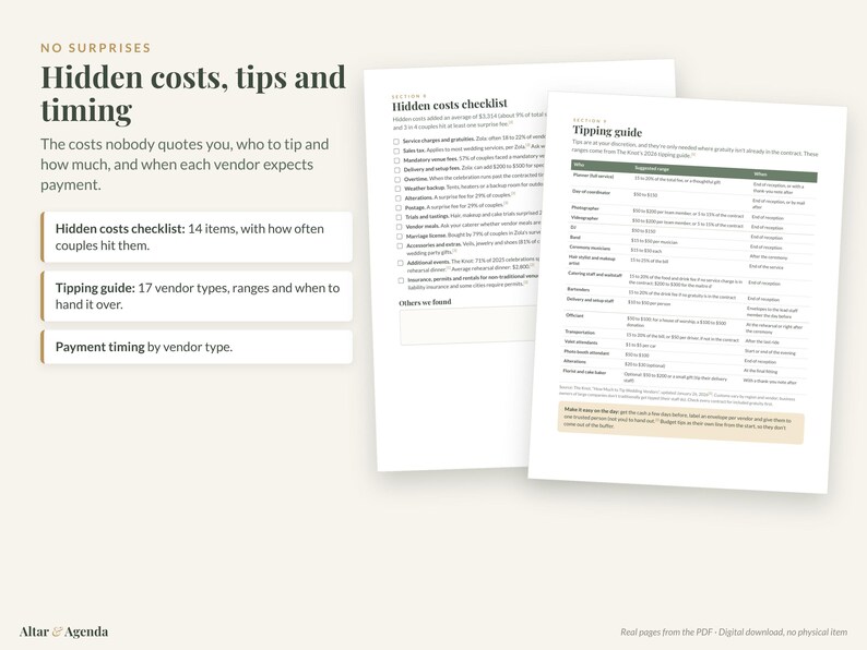 Peut inclure: Deux pages d'information blanches intitul&eacute;es Hidden costs checklist et Tipping guide. Le texte d&eacute;taille le calendrier de paiement des prestataires de mariage, les co&ucirc;ts cach&eacute;s et les suggestions de pourboires sous forme de liste.