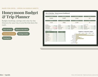 Honeymoon Budget Planner Spreadsheet, Excel & Google Sheets: Itinerary, Trip Expenses, Savings Fund, Packing List