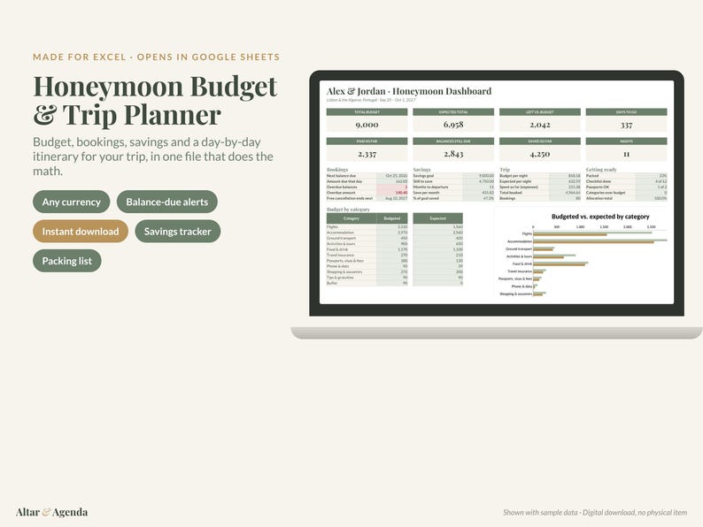 Honeymoon Budget Planner Spreadsheet, Excel & Google Sheets: Itinerary, Trip Expenses, Savings Fund, Packing List image 1