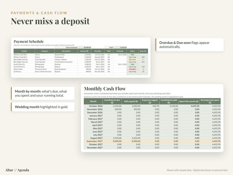 Planilha de Planejamento de Orçamento de Casamento, Excel e Google Sheets: Controle de Despesas, Cronograma de Pagamentos, Custo por Convidado imagem 4