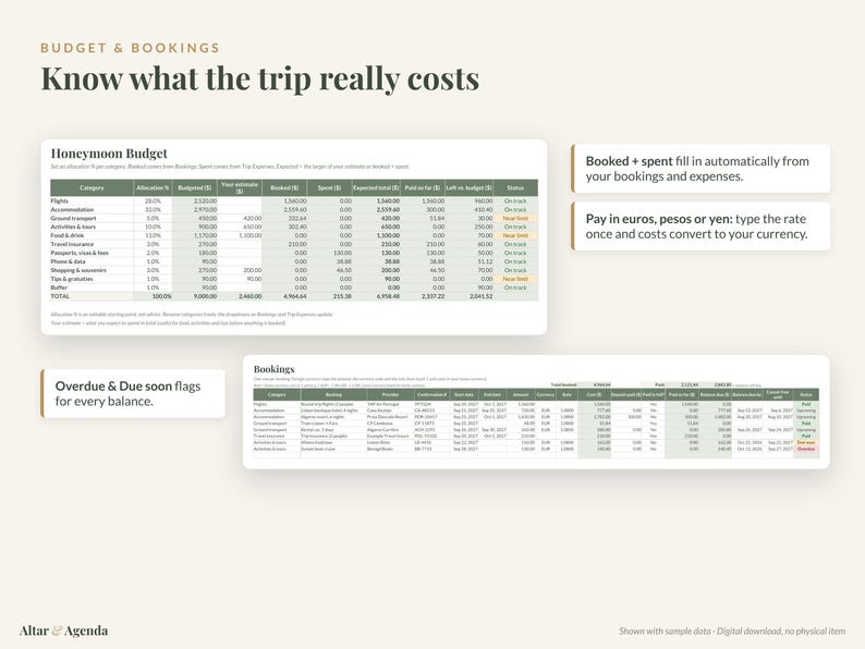 Honeymoon Budget Planner Spreadsheet, Excel & Google Sheets: Itinerary, Trip Expenses, Savings Fund, Packing List image 3