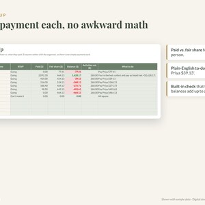 May include: A digital spreadsheet titled Settle Up with columns for name, RSVP, paid, fair share, balance, activities, and what to do. The table displays financial data for eight individuals, with text boxes on the right explaining payment calculations.