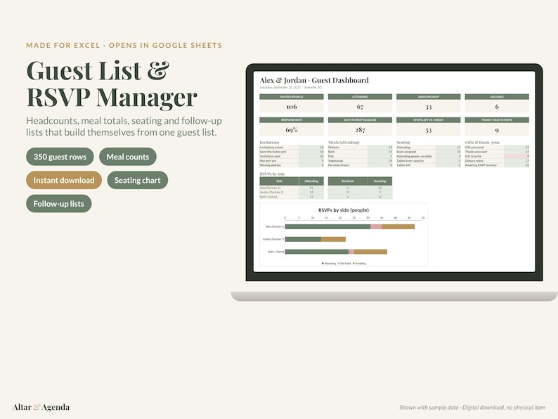 Wedding Guest List Template, RSVP Tracker Spreadsheet for Excel & Google Sheets, Seating Chart, Meal Count, Address List, Guest Tracker image 1